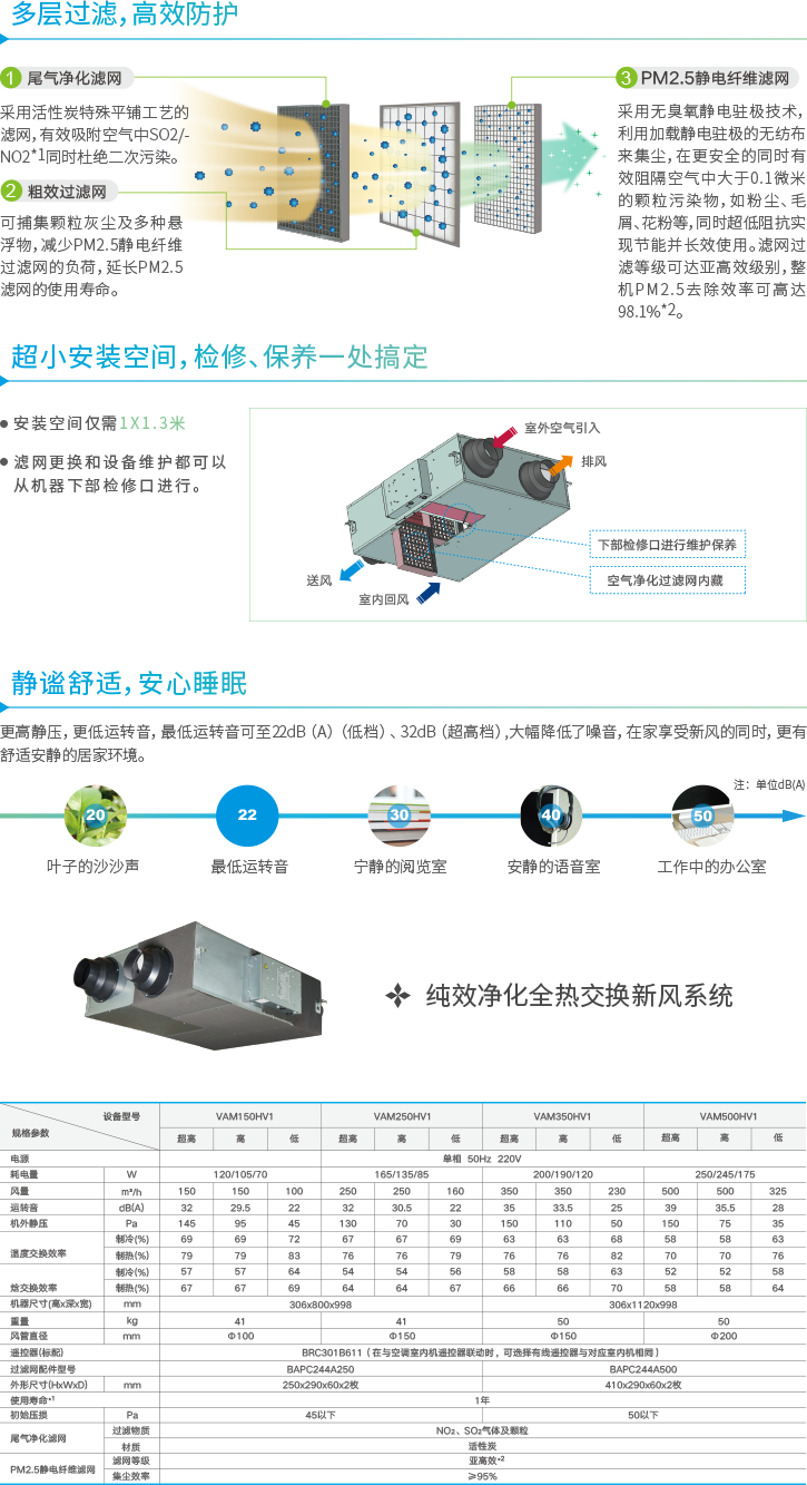 ��Ч����ȫ�ύ�Q���L(f��ng)ϵ�y(t��ng)ϵ�������D